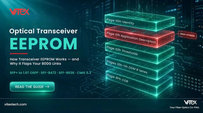 EEPROM in Fiber Optics: The Complete 2026 Guide