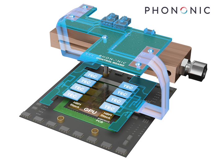 FROM HOTSPOTS TO HEADROOM: Phononic Thermal Fabric™ Unlocks Performance, Efficiency, and Asset Life in AI Data Centers