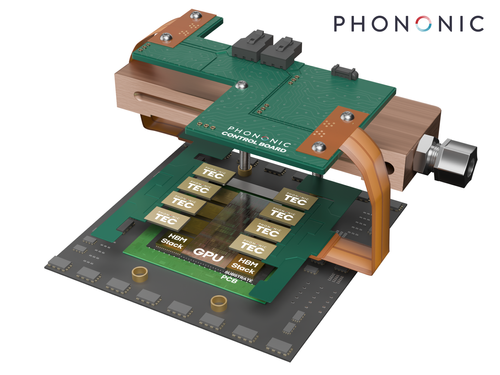 Phononic Thermal Kits™ Deliver Superior AI Cooling, Validated by 360Quadrant 