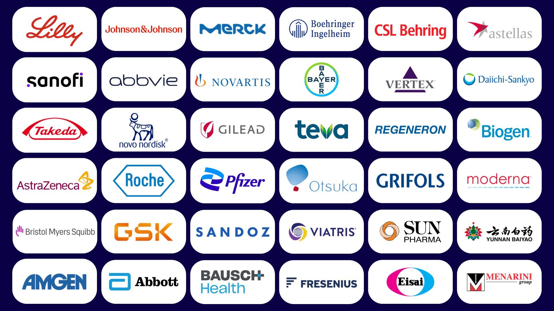 AIDDD Pharma Guest Attendees