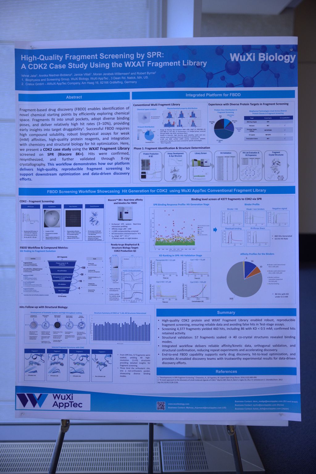 Poster showcase