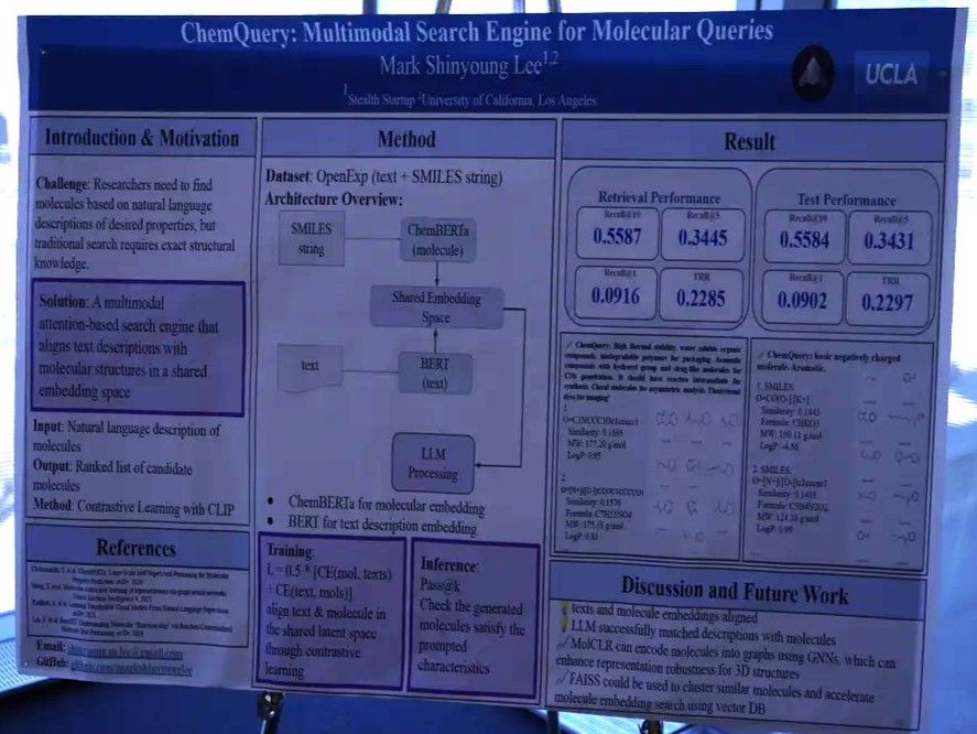 Poster Showcase