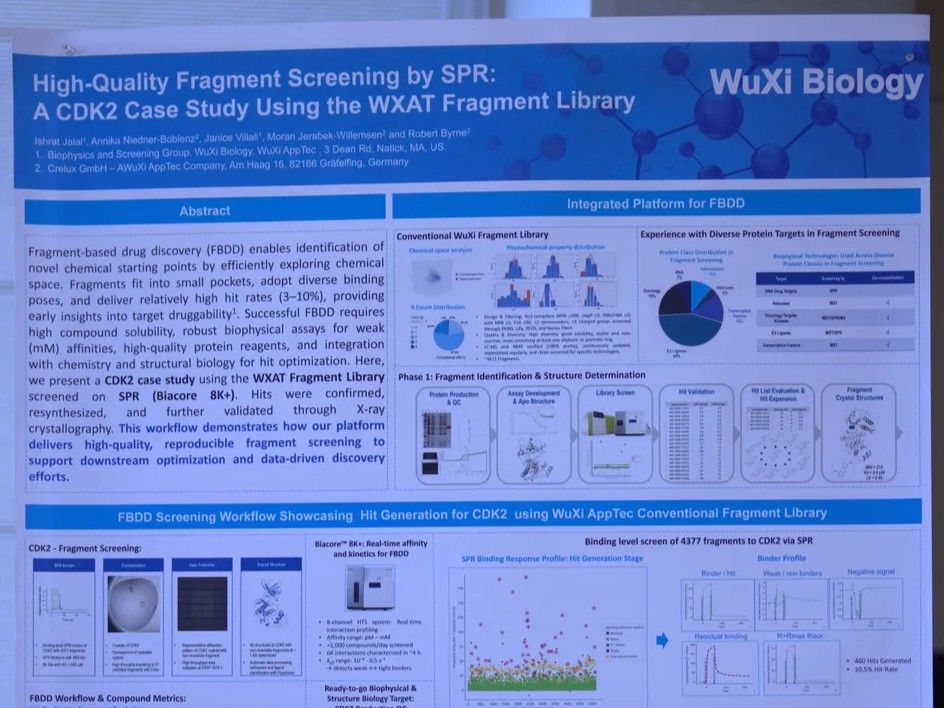 Poster Showcase