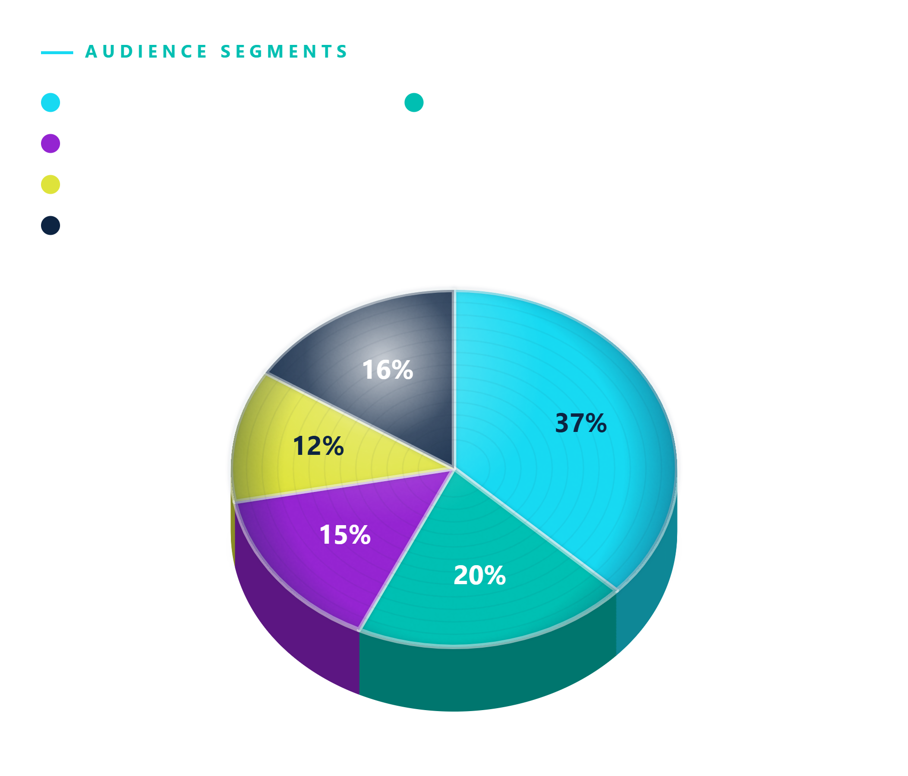 AUDIENCE SEGMENTS AHNTI EU 27