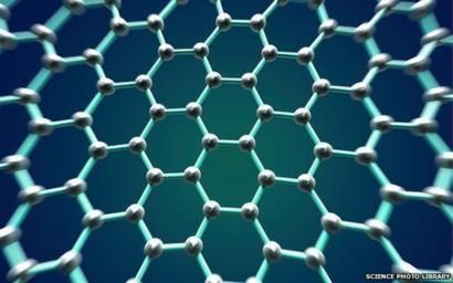 New technological process transforms everyday trash into graphene
