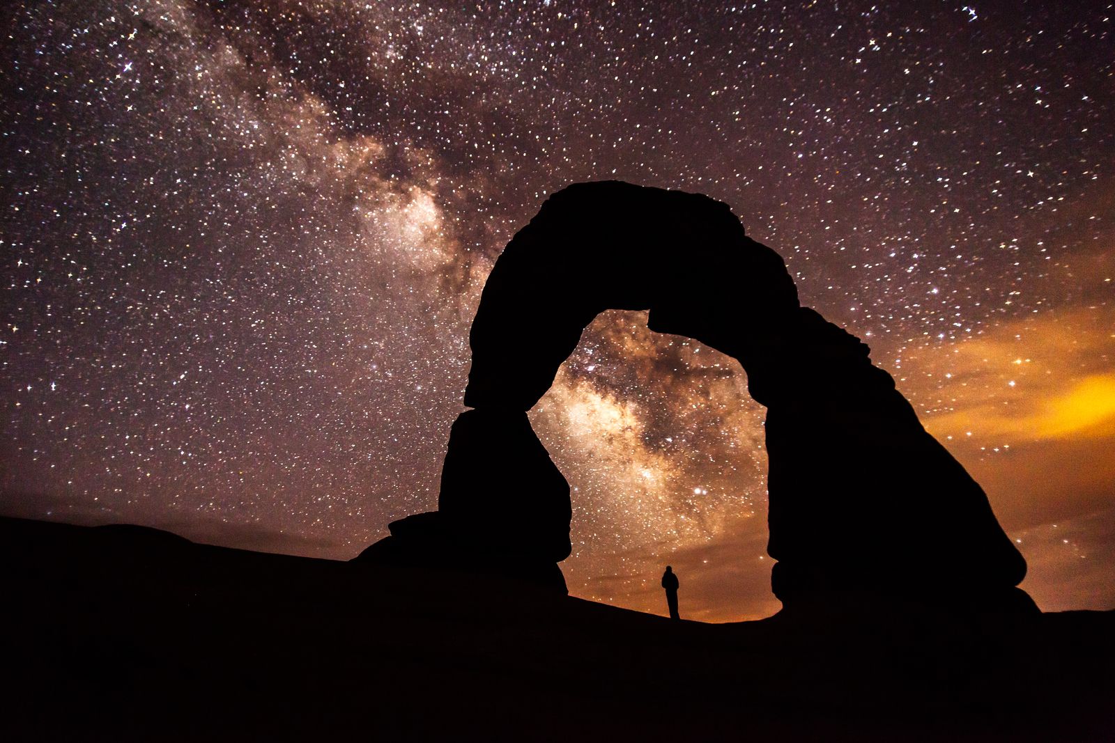 Cosmic Ways to Explore the Starry Skies in Utah, USA