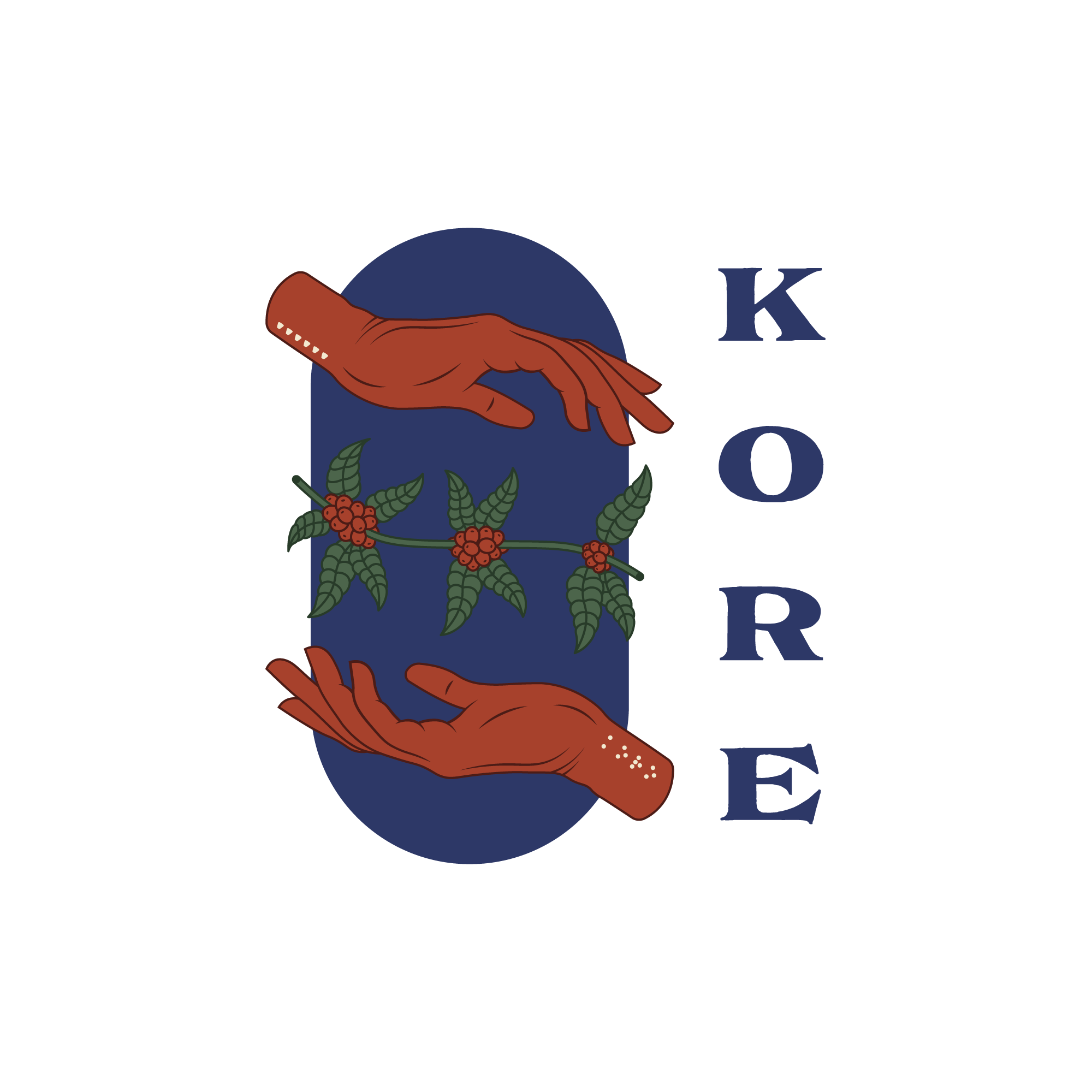 The Kore Directive