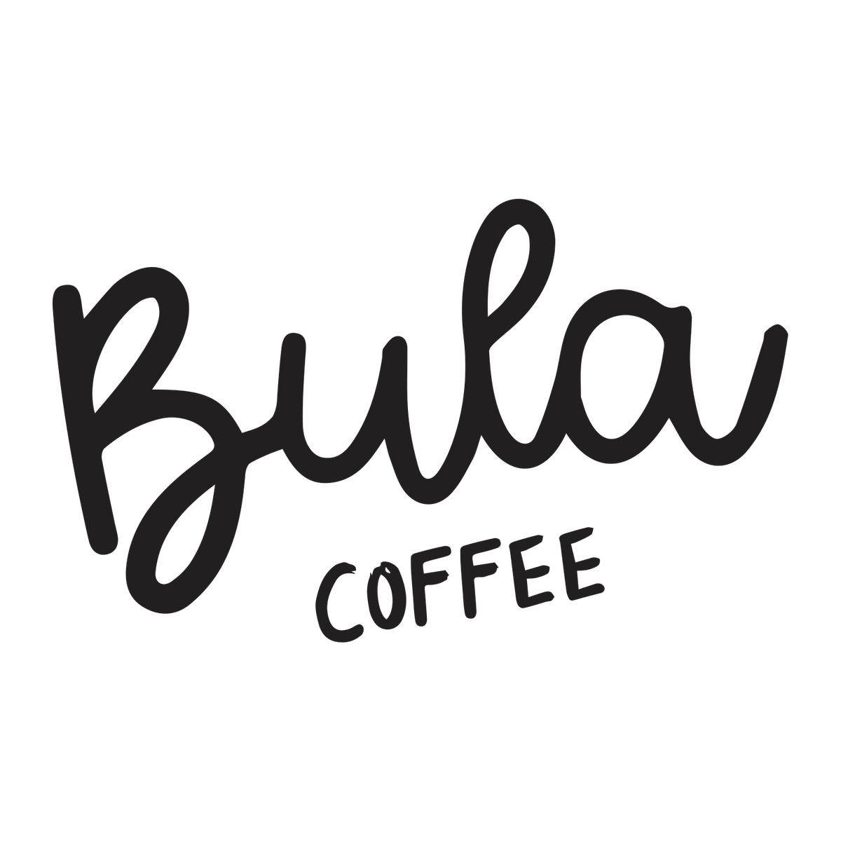 Bula Coffee logo