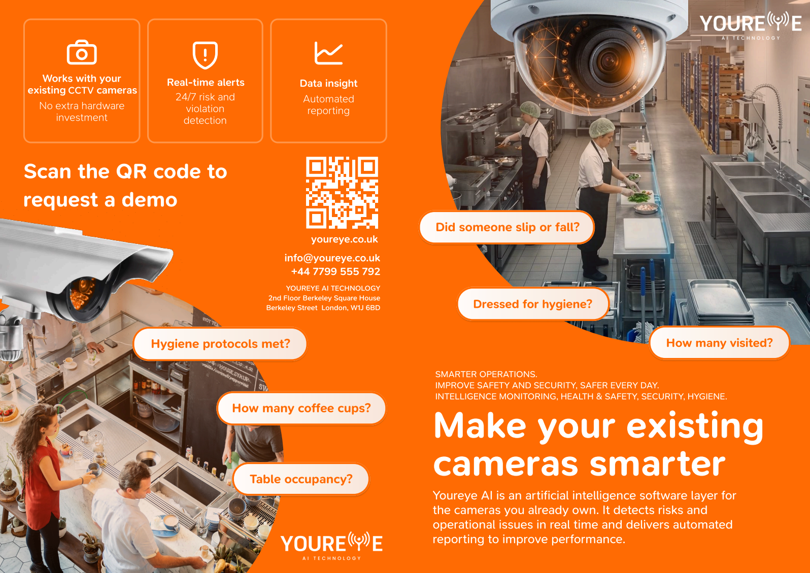 Youreye AI Technology
