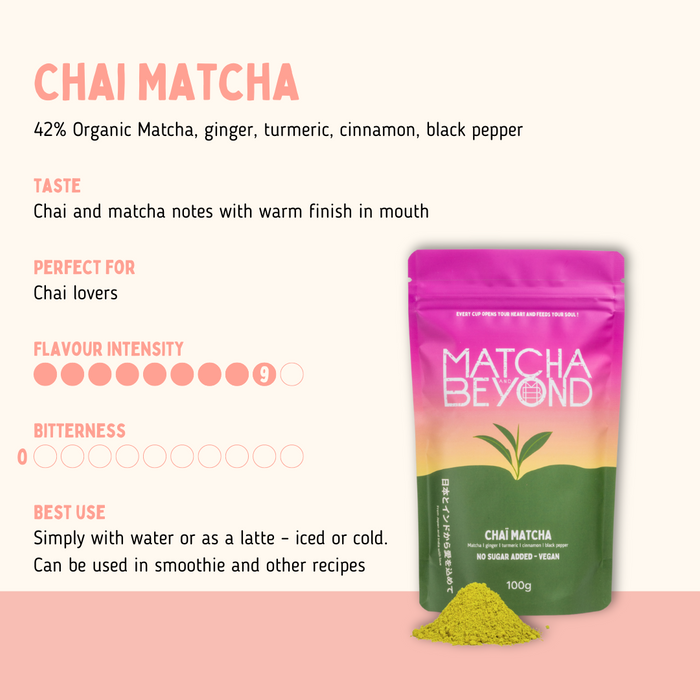 Matcha Chai London Edition