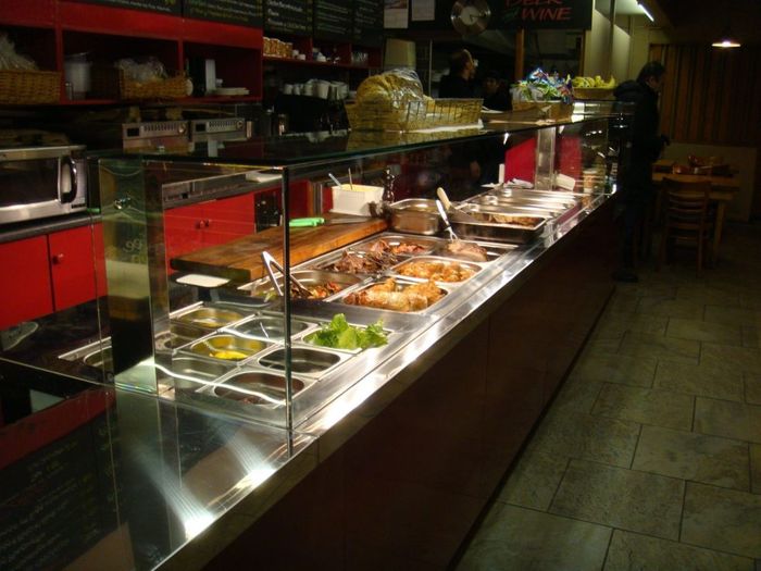 Survery Counters