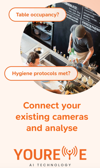 Youreye AI Software makes your existing CCTV cameras smarter in real-time