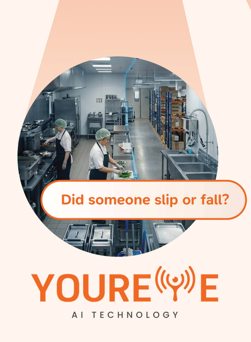 Youreye AI Software makes your existing CCTV cameras smarter in real-time