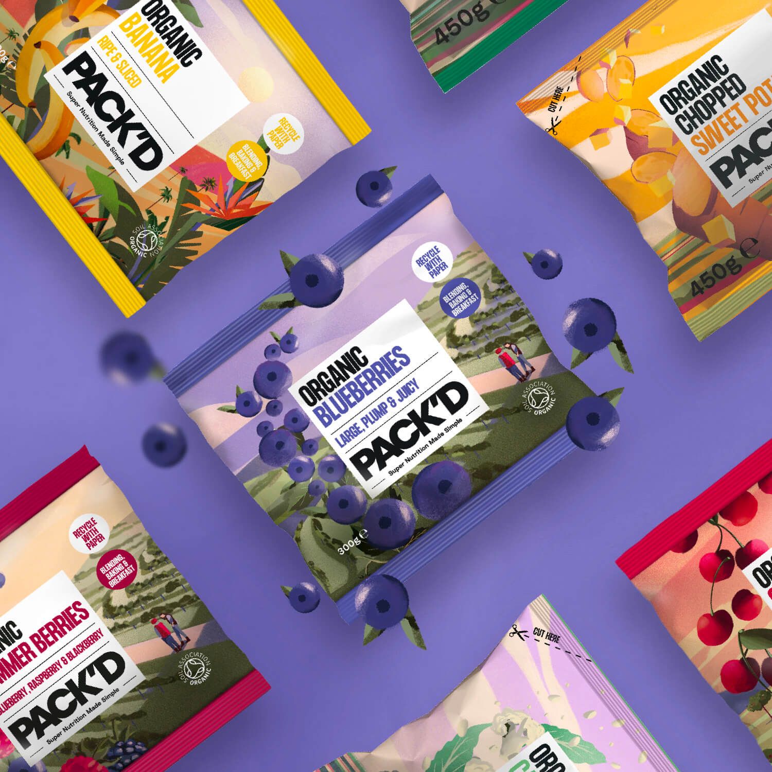 Cover image - Pack'd