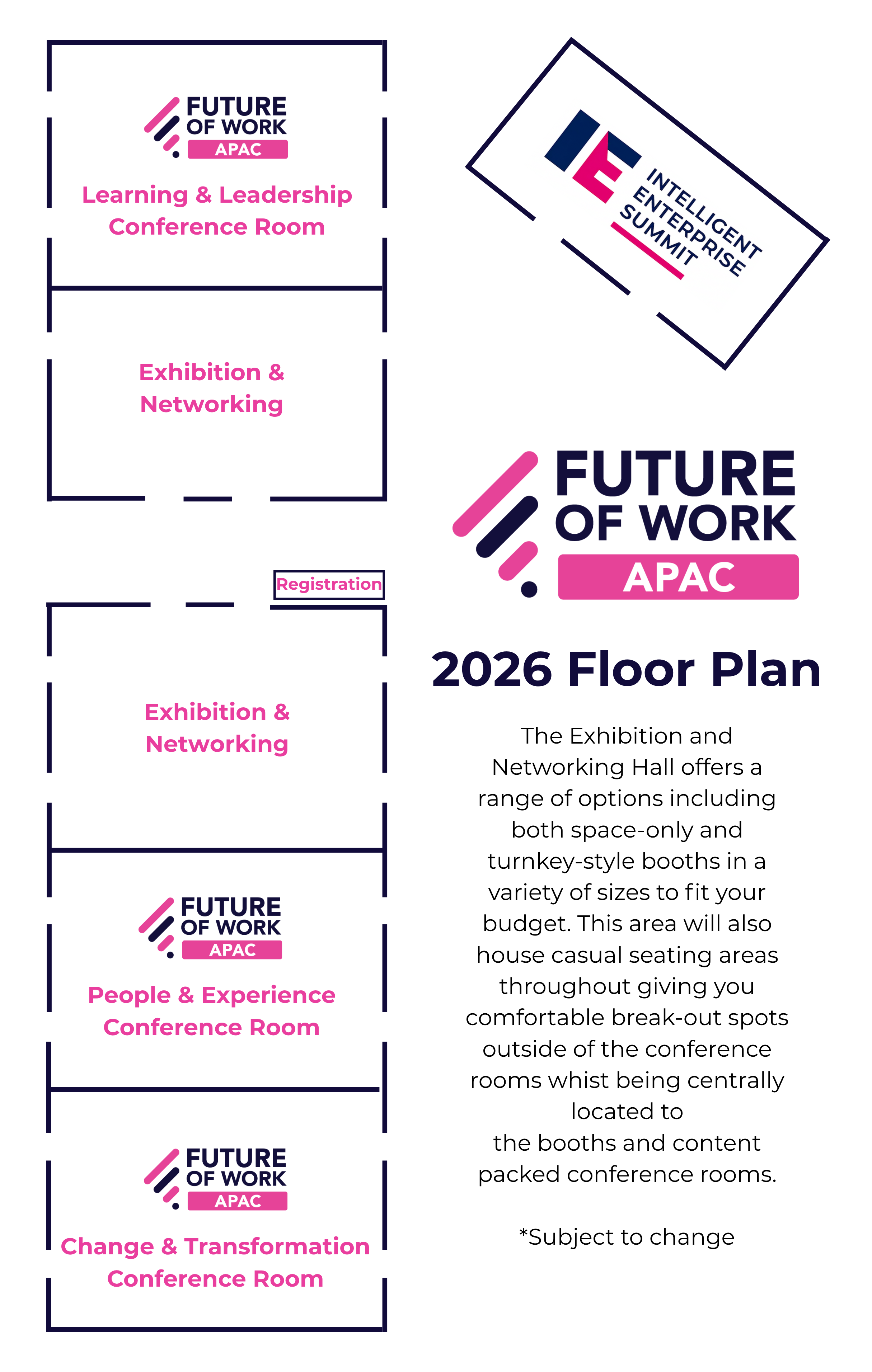 Future of Work APAC Floor Plan