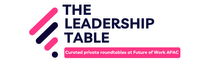 Future of Work APAC