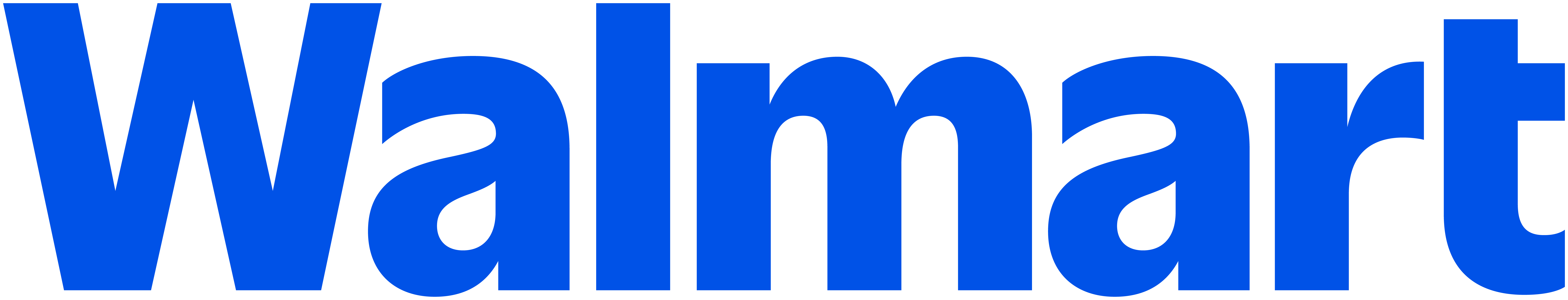 Company logo image for Maren Waggoner