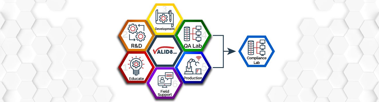 Cover image - Valid8.com, Inc