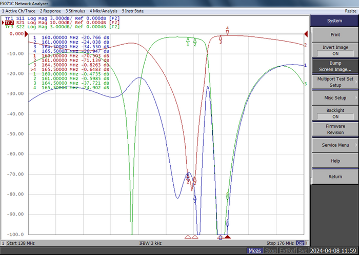 Field Tunable Compact VHF Base Station Duplexer