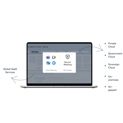 Pexip Secure Meetings