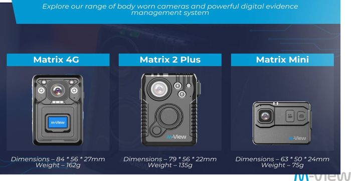 BODY WORN CAMERA
