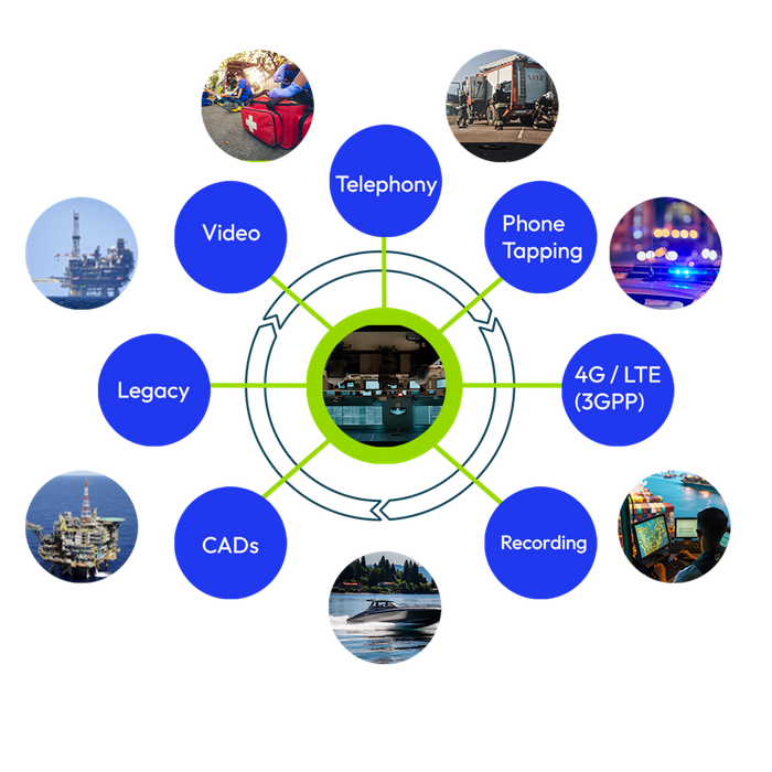 PatchKeeper: Secure and flexible Transition from Narrowband to Wideband
