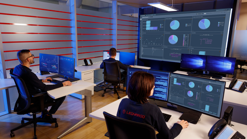 CTIS - Cyber Threat Intelligence System