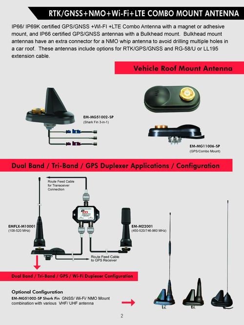 RTK/GNSS +NMO+Wi-Fi+LTE COMBO MOUNT ANTENNA