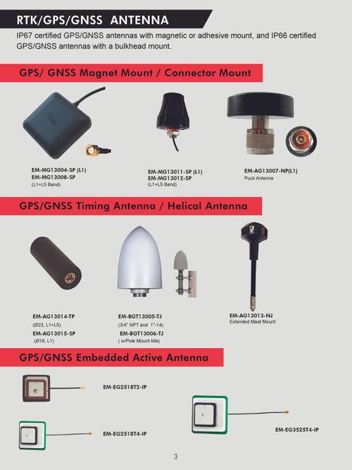 RTK/GPS/GNSS ANTENNA