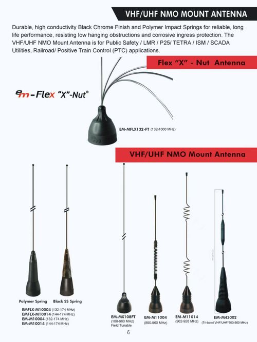 VHF/UHF NMO MOUNT ANTENNA