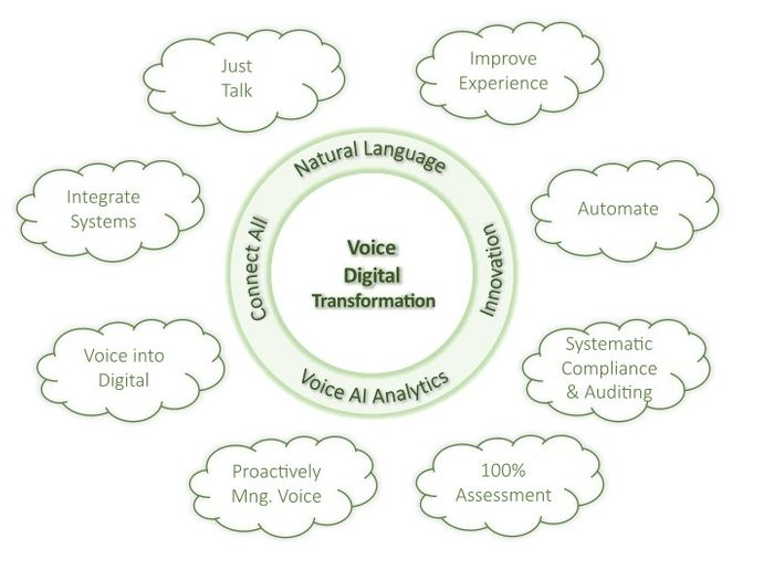 NeoPath Critical Communication System (CCS)