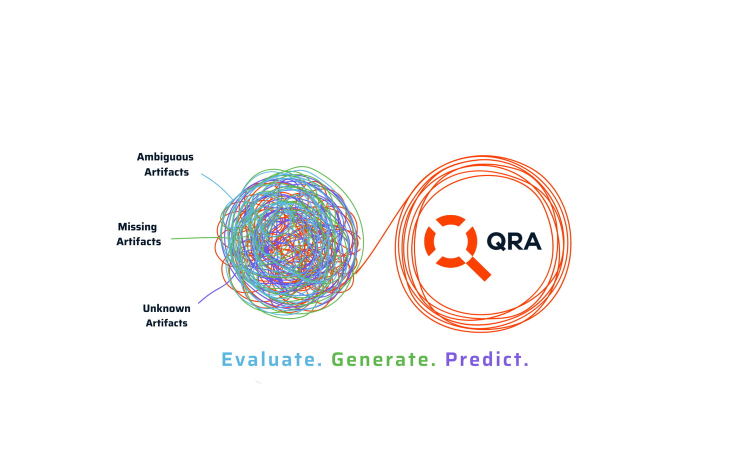 QRA CORP