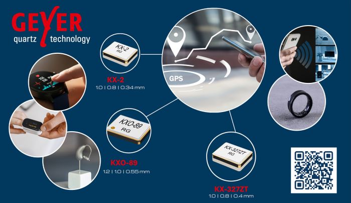 New Highly Accurate, Ultra-Miniature Components from GEYER Electronic