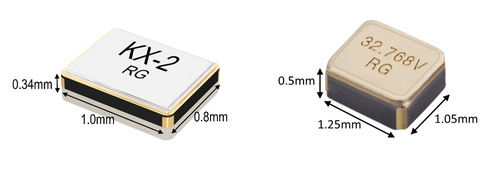 Another Milestone for Miniaturization and Precision from GEYER Electronic