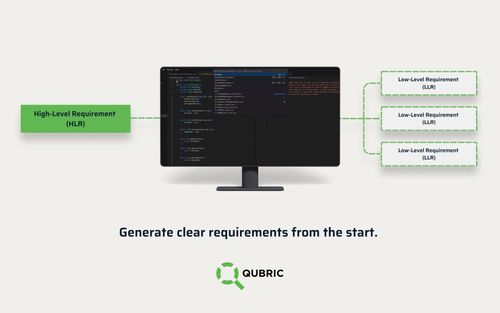 QRA Innovates with Qubric: GenAI Revolutionizing Requirements