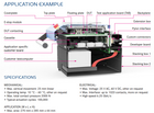 Y-ETI – Innovative Test Fixture