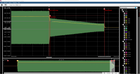 3-phase mains Power Analysis Module