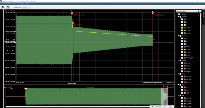 3-phase mains Power Analysis Module