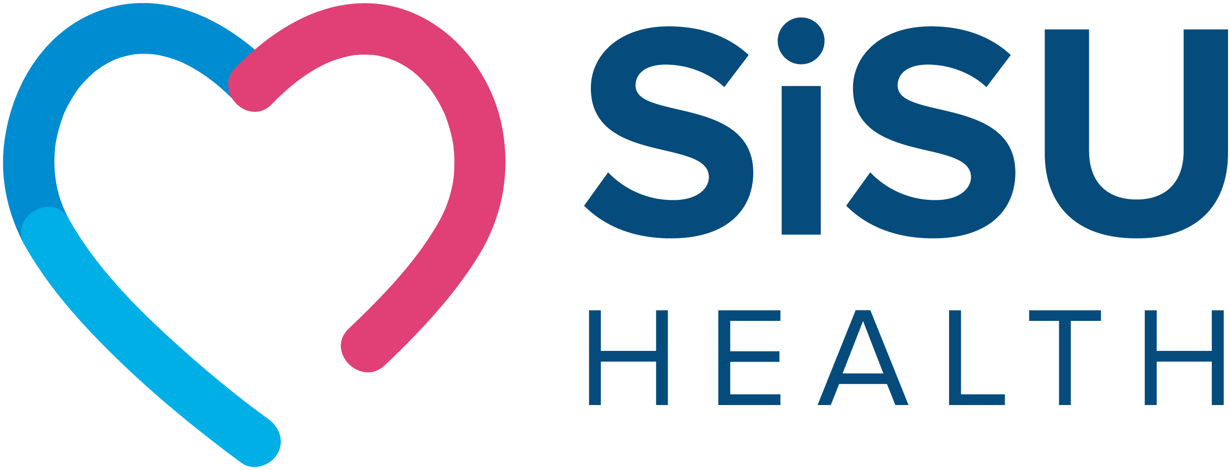 SiSU Health UK