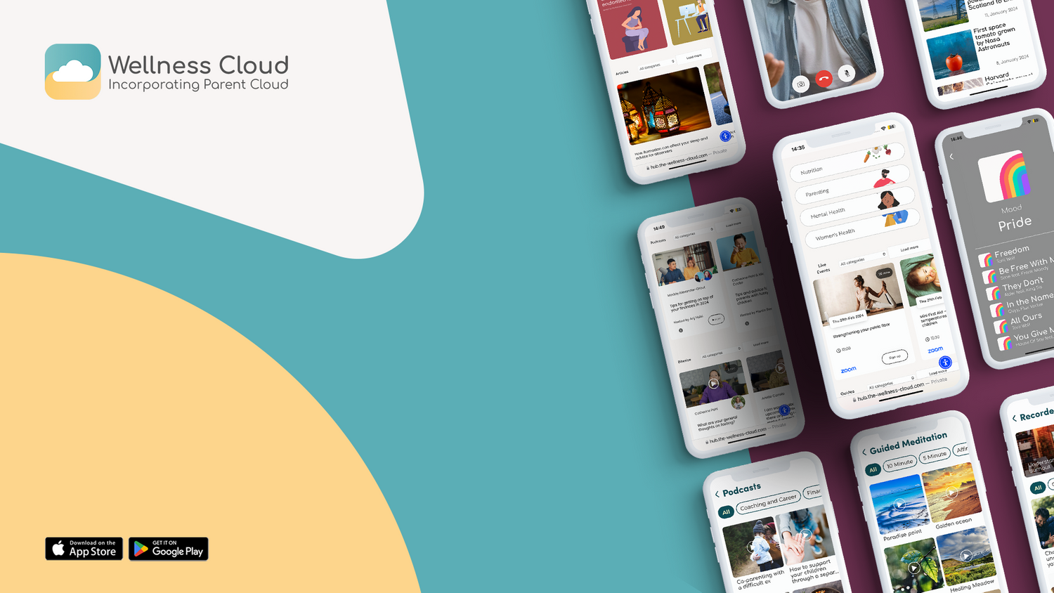 Wellness Cloud