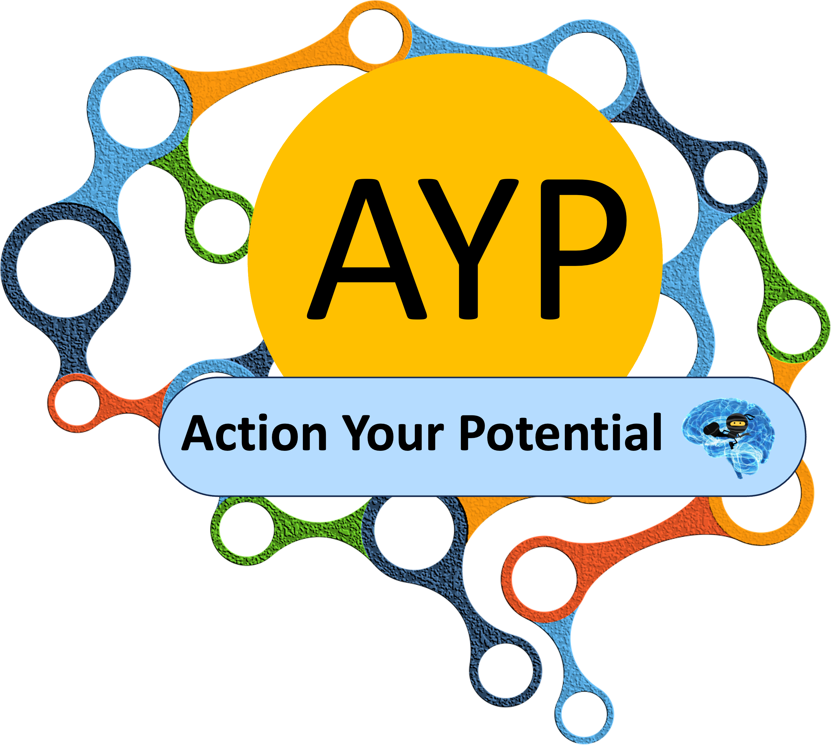 Action Your Potential