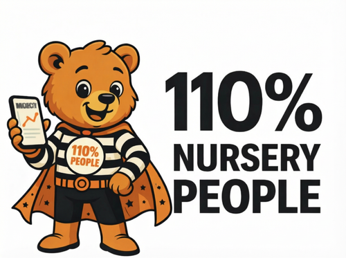 110% People LTD