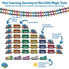 Little Magic Train