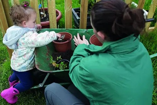 All about …devising your own curriculum