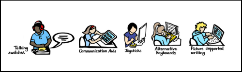 CENMAC - Assistive Technology in Education