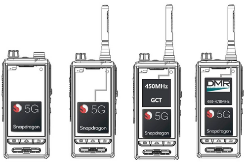 5G, 450MHz Device_LM75