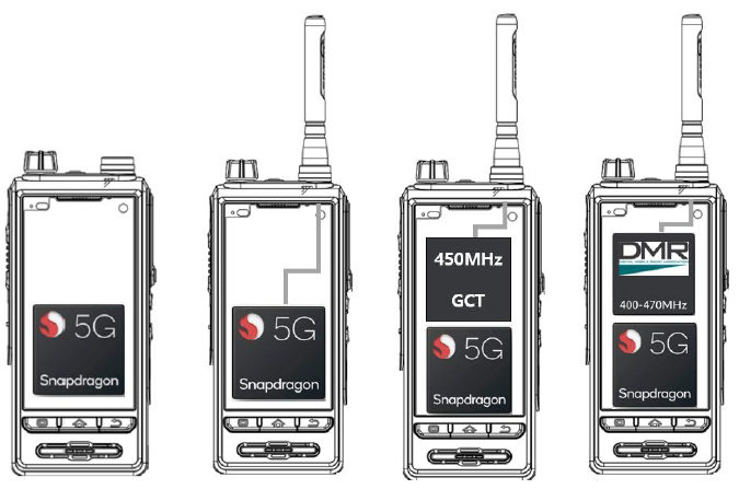 5G, 450MHz Device_LM75