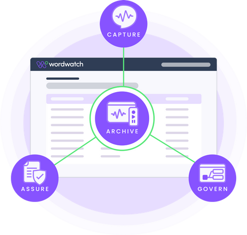 Compliance recording and archiving