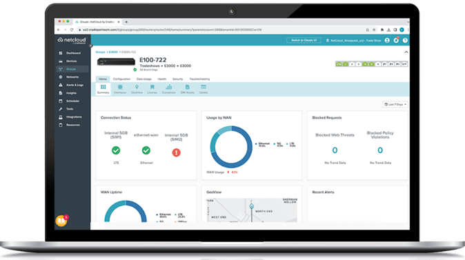 Ericsson Cradlepoint R2400