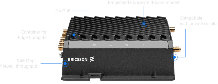 Ericsson Cradlepoint R980